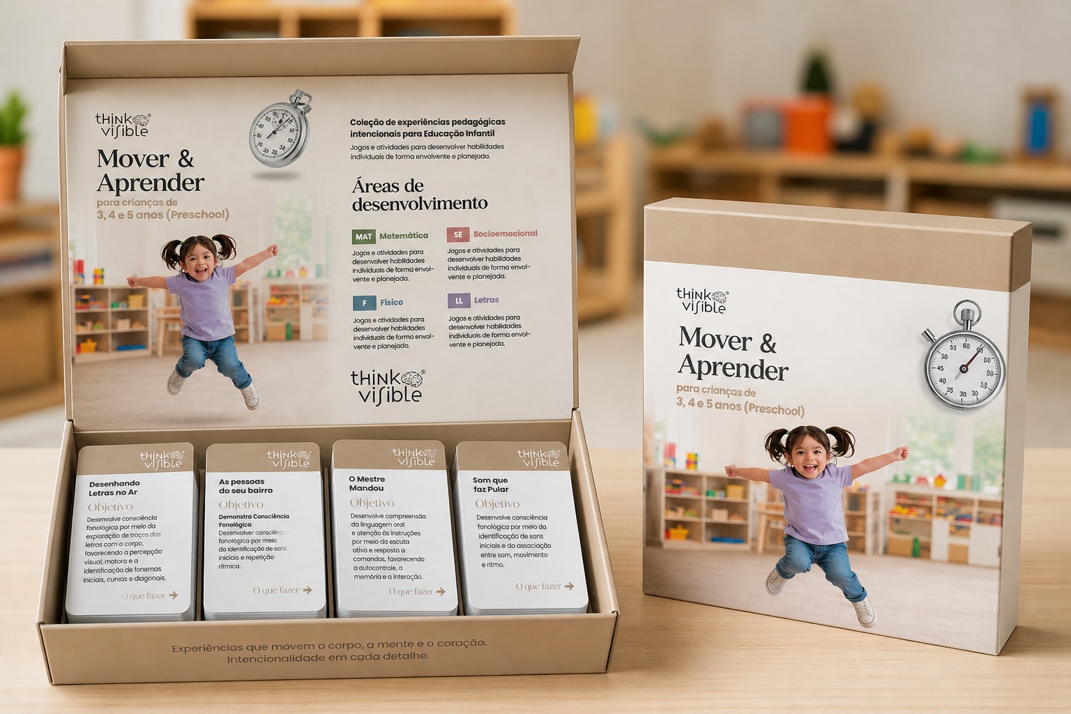Materiais de apoio à prática docente — Think Visible